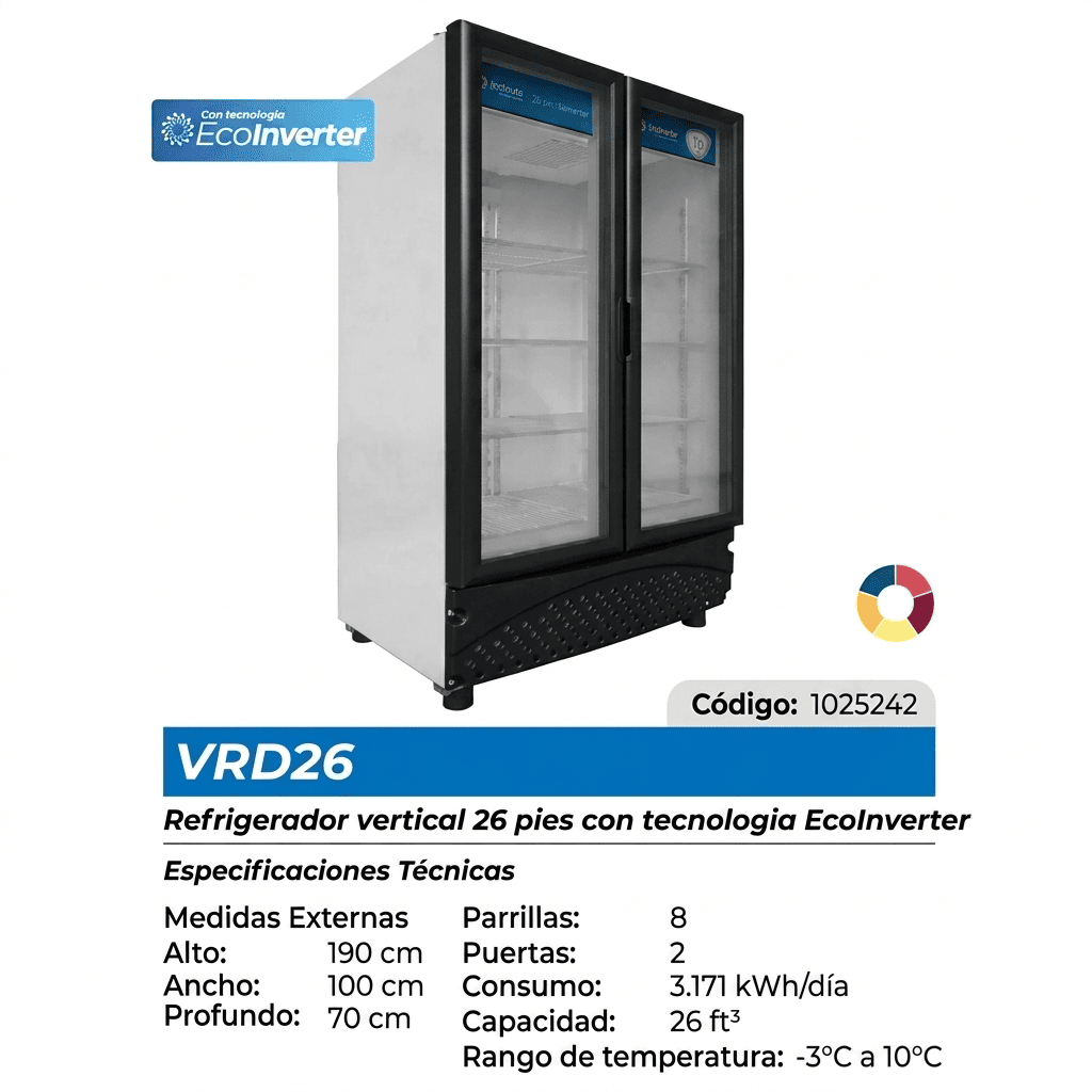 Enfriadores Inverter